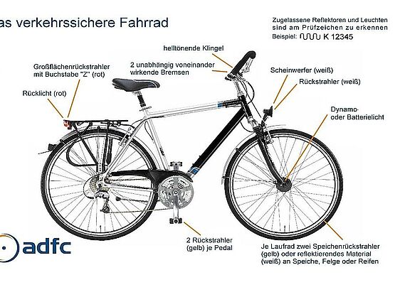 Themenwoche Beleuchtung! Das verkehrssichere Fahrzeug: Gilt auch fürs Fahrrad! Themenwoche Beleuchtung! Das verkehrssichere Fahrzeug: Gilt auch fürs Fahrrad! ADFC e.V. Berlin / ADFC LangenhagenUrbeberrecht: