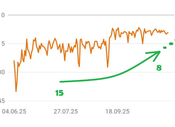 Hilfsmittel bei SEO: Die Anzeige der Position bei der Suche mit Suchmaschinen. - Bildmitte, erfolgreich: Im August startete die letzte Maßnahme zur Verbesserung  der Anzeigeposition Urheberschaft (C) ＡＤＦＣ Langenhagen / ＡＤＦＣ Region Hannover e.V.: Screenshot Google Search