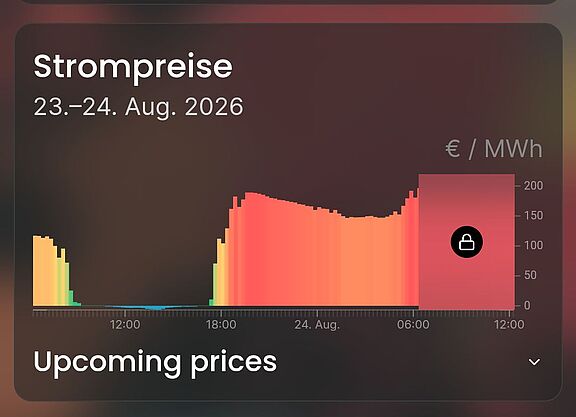 9 bis 17 Uhr: Kostenfreie elektrische Energie an der Strombörse, wieder mal: DAS fördert das Wachstum und verringert internationale Abhängigkeiten ...