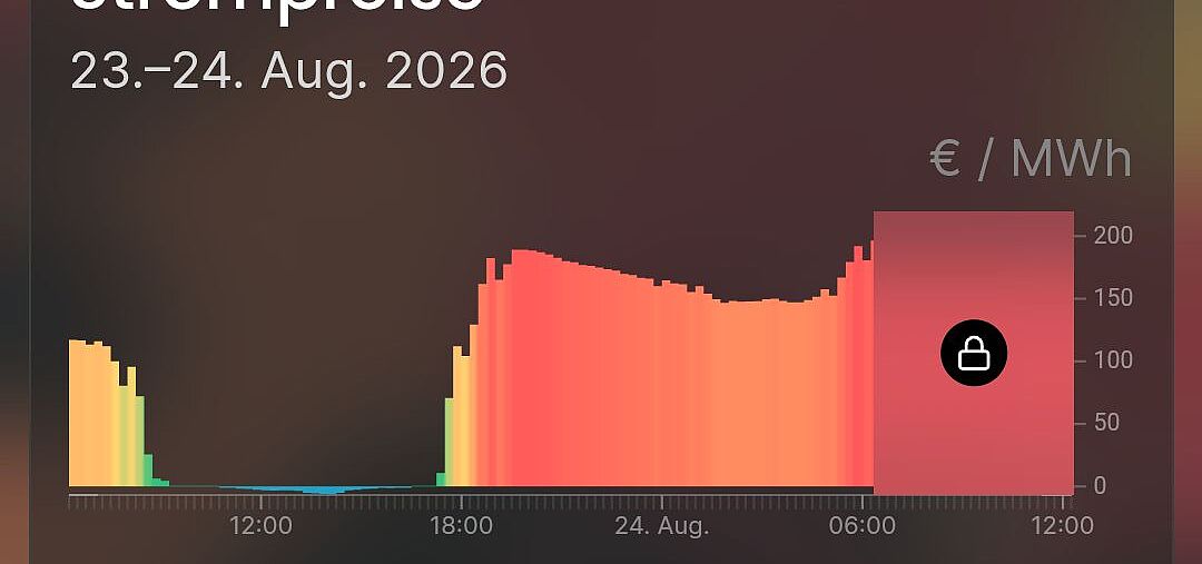 9 bis 17 Uhr: Kostenfreie elektrische Energie an der Strombörse, wieder mal: DAS fördert das Wachstum und verringert internationale Abhängigkeiten ...