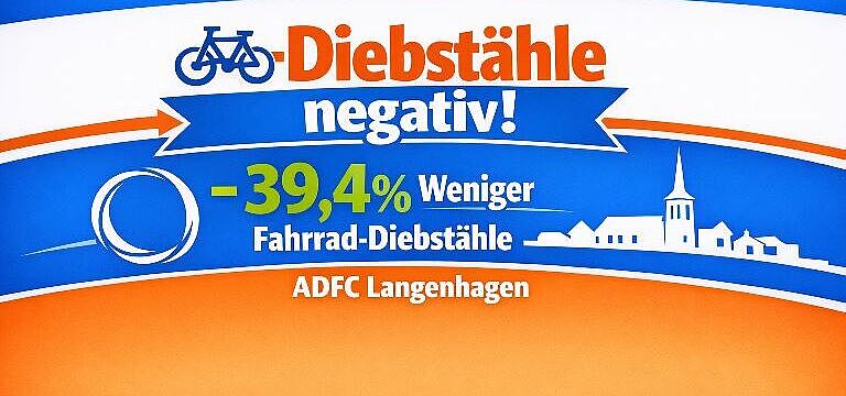 ✅ Langenhagen = positiv: Ein DICKES Minus!!!! Polizei: 39 % weniger Fahrrad-Diebstähle in unserer Stadt 