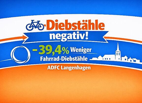 ✅ Langenhagen = positiv: Ein DICKES Minus!!!! Polizei: 39 % weniger Fahrrad-Diebstähle in unserer Stadt 