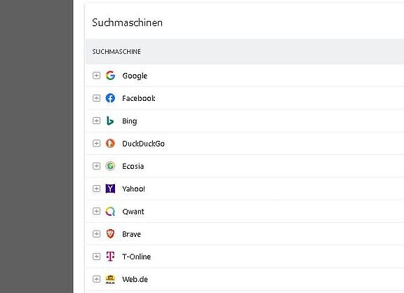 SEO: Welche Suchmaschine sucht UND findet wie viel? Und womit? Und in welcher Reihenfolge sind die Suchmaschinen? SO sieht die Rangordnung von Suchmaschinen auf dem Admin-Back-Teil einer Typo3-Webseite aus.