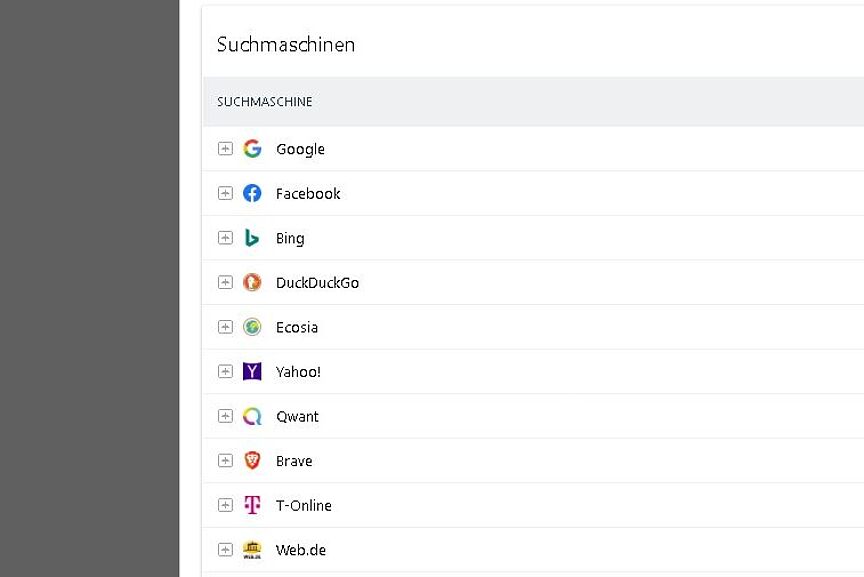 Suchmaschine SEO: Welche Suchmaschine sucht UND findet wie viel? Und womit? Und in welcher Reihenfolge sind die Suchmaschinen? SO sieht die Rangordnung von Suchmaschinen auf dem Admin-Back-Teil einer Typo3-Webseite aus.