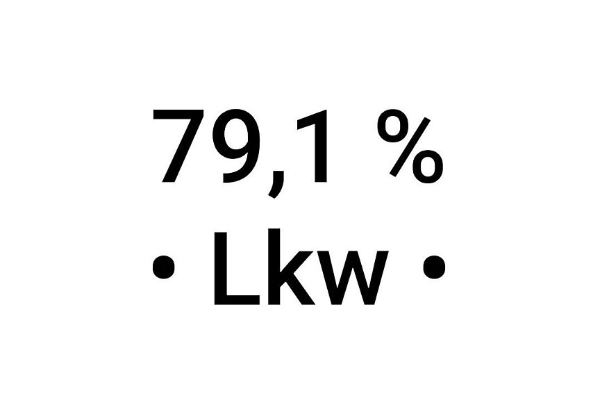 Hauptverursacher: Unfallbeteiligte Person "1" bei Verkehrsunfällen Lkw/Rad mit Personenschaden Hauptverursacher: Unfallbeteiligte Person "1" bei Verkehrsunfällen Lkw/Rad mit Personenschaden
